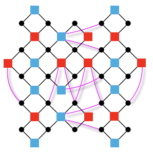 A 25 qubit quantum code which we used to perform beyond break-even logical qubit state preparation.